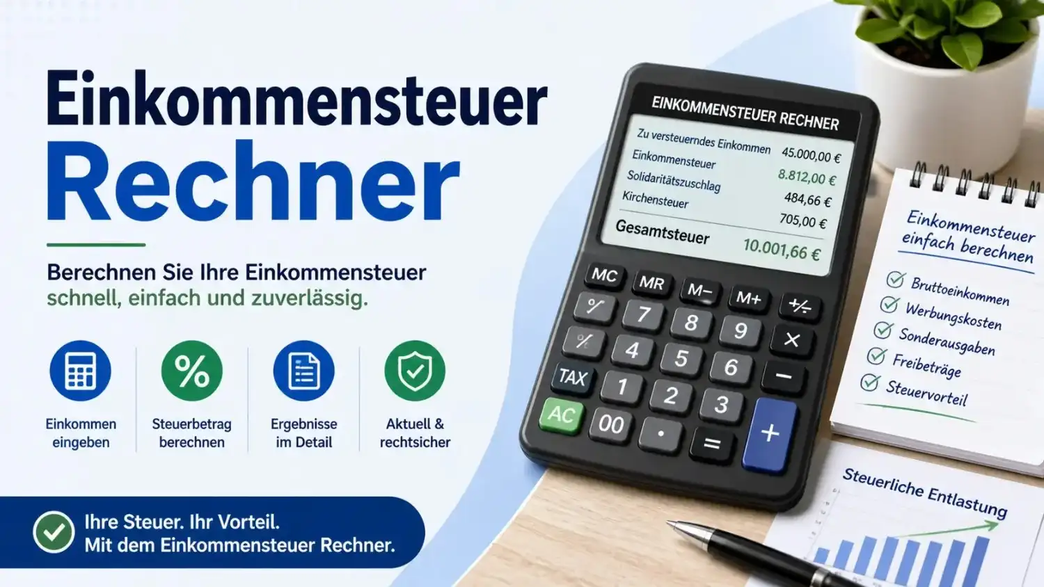 Sitemapcdatahttpswwwkedriinfotaxi Rechner Essennull