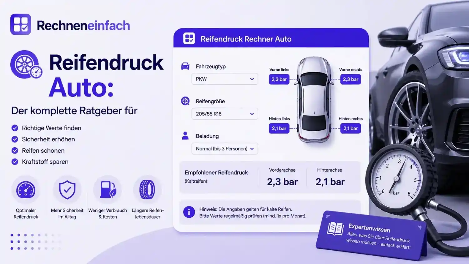 Reifendruck Auto Ratgeber – Richtwerte, Prüfung und PSI-Bar-Umrechner